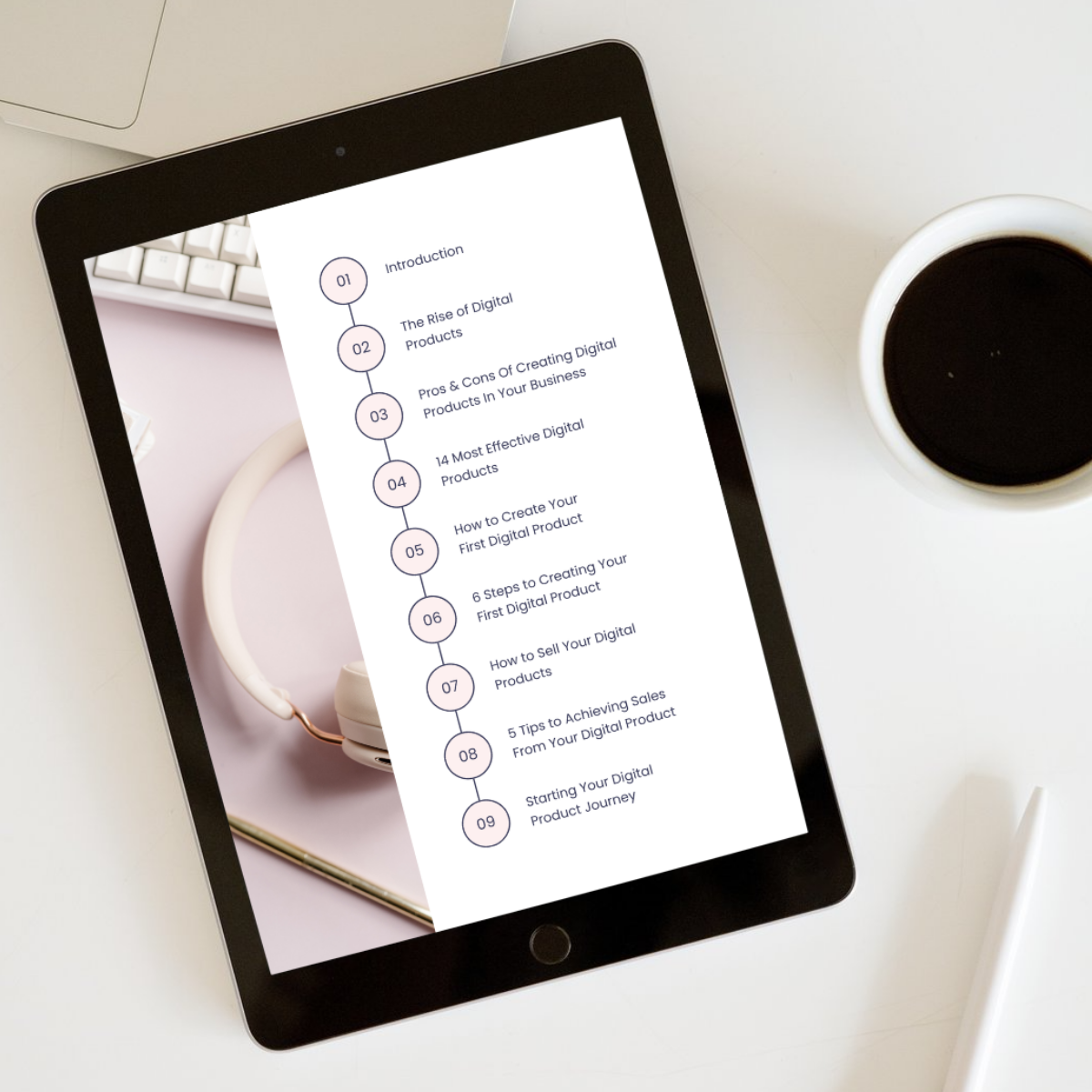 14 Digital Products to Sell in 2026